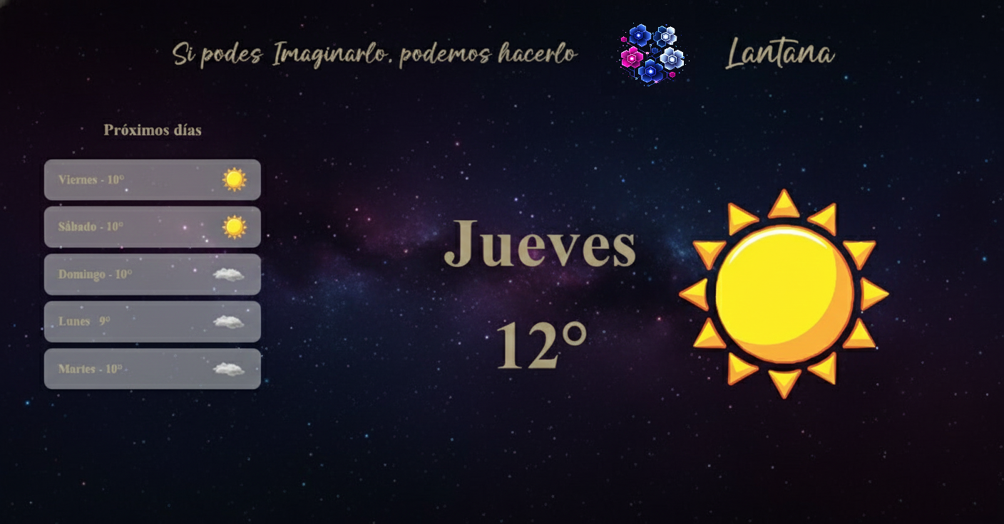 Pronóstico Extendido